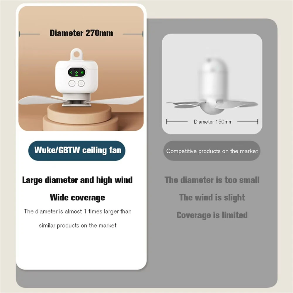 Portable Ceiling Fans 8000mAh Outdoor Camping Fan Tent Ventilator Cooler Rechargeable Electric Fan Remote Control LED Lighting — view 4