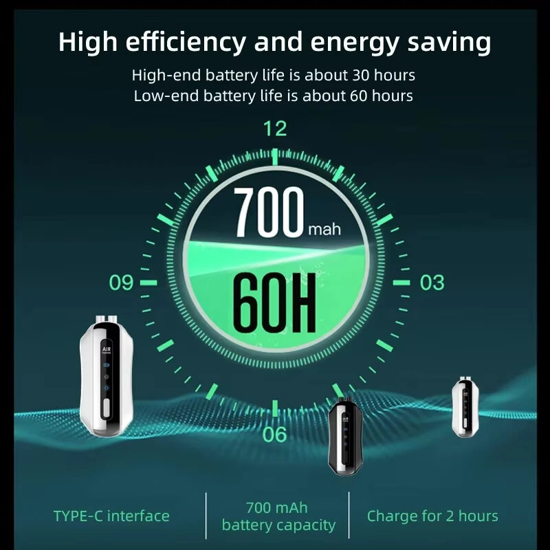 Portable Neck Hanging Air Purifier Air Freshener 700mAh Small Air Ionizer Air Filter Mini Dust Collector Remove Secondhand Smoke — view 3