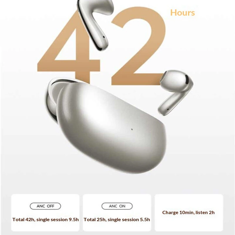 QCY Ailybuds E50 TWS Earbuds Half-in-ear bluetooth V6.0 Earphone -50dB Active Noise Cancelling 6-Mic Call Noise Reduction LCP Liquid Polymer Diaphragm Hi-Res LDAC Audio IPX5 Waterproof Sports Headphones — view 3