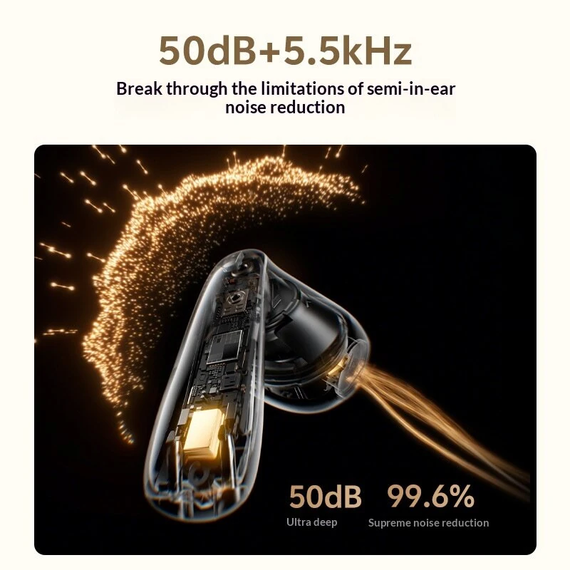 QCY Ailybuds E50 TWS Earbuds Half-in-ear bluetooth V6.0 Earphone -50dB Active Noise Cancelling 6-Mic Call Noise Reduction LCP Liquid Polymer Diaphragm Hi-Res LDAC Audio IPX5 Waterproof Sports Headphones — view 6