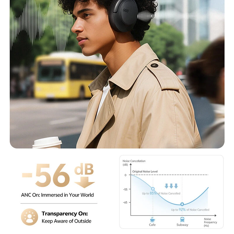 QCY H3S ANC Headset Wireless bluetooth V6.0 Headphone Dual Drivers -56dB Adaptive Noise Cancelling 360° Spatial Sound Skin-Friendly Earmuffs Over-ear Sports Headphones — view 2