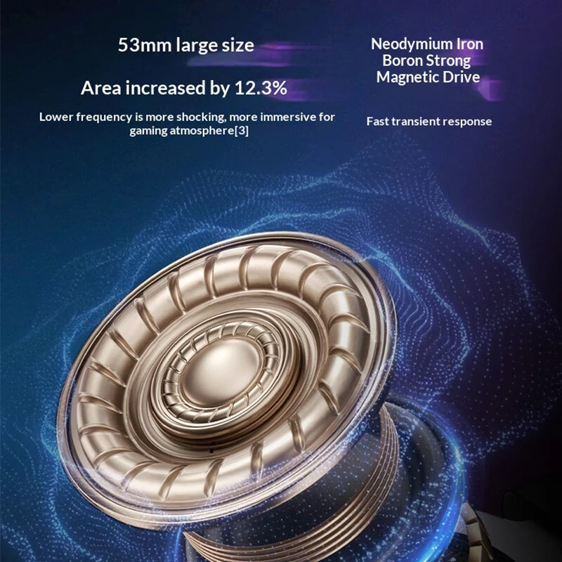 QCY Heroad VT200 Four Mode Gaming Headset 2.4G Wireless bluetooth 6.0 Headphone 1000mAh Battery 53mm Large Moving Coil 7.1 Surround Sound Voice Change Support 3.5mm Wired Connection Over-Ear E-sports Headphones — view 4