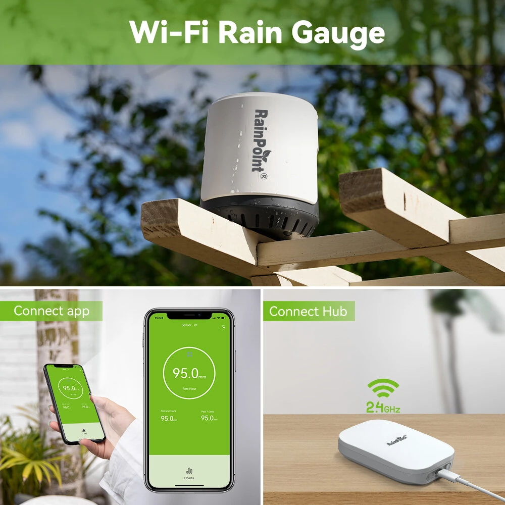 RAINPOINT Wireless Digital Rain Gauge Outdoor with App Control Smart Rain Sensor with Accurate Rain Gauge Monitoring — view 5