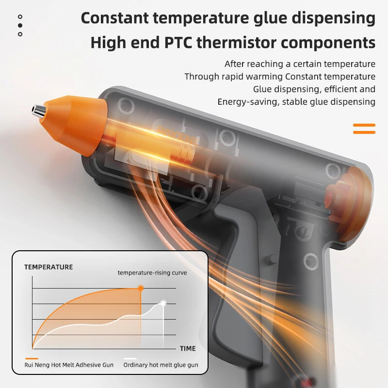 RAYENR Home Hot Melt Glue Gun 20W 110V-240V Quick Preheat 7mm Sticks Aluminum Alloy Nozzle Compact Design 30PCS/60PCS Optional Glue Sticks — view 6