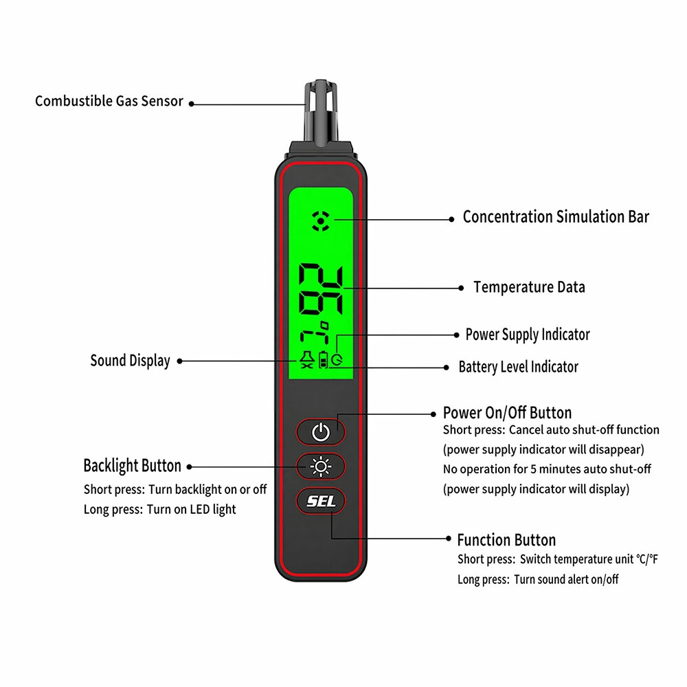 Rechargeable Combustible Gas Leak Detector 300-10000ppm LCD Display USB Charging Sound Vibration Alarm Methane Natural Gas Alcohol Tester — view 9