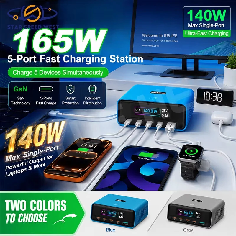 RELIFE Q8 GaN Intelligent Multi-Port Charger 165W 5-Port Fast Charging Station 140W Max Single-Port Output Smart Power Distribution — view 2