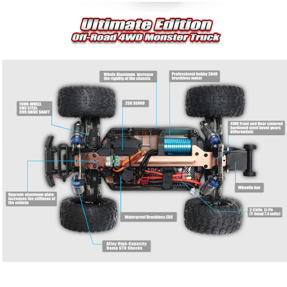 Remo Hobby 1431/1435 RTR 1/14 2.4G 4WD 45/50km/h Brushed/Brushless RC Car Monster Off-Road Truck Metal Chassis Drive Shaft LED Light High Speed Vehicles Models Toys Ultimate Edition — view 3