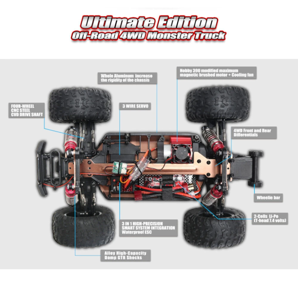 Remo Hobby 1431/1435 RTR 1/14 2.4G 4WD 45/50km/h Brushed/Brushless RC Car Monster Off-Road Truck Metal Chassis Drive Shaft LED Light High Speed Vehicles Models Toys Ultimate Edition — view 4