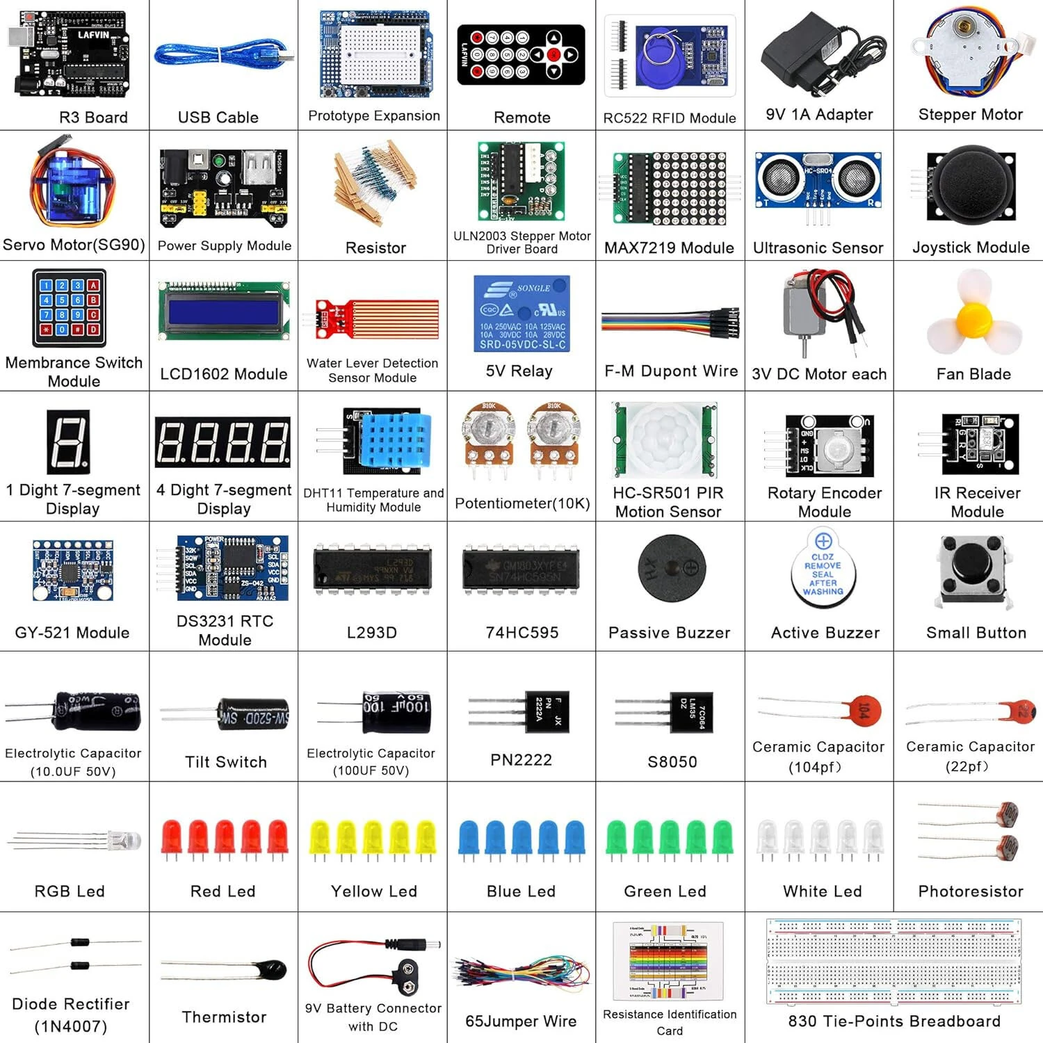 RFID Upgrade Super Kit UNOs R3 Starter Learning Kit with RC522 RFID Module LCD1602 DHT11 RTC Breadboard Servo Stepper Motor — view 2