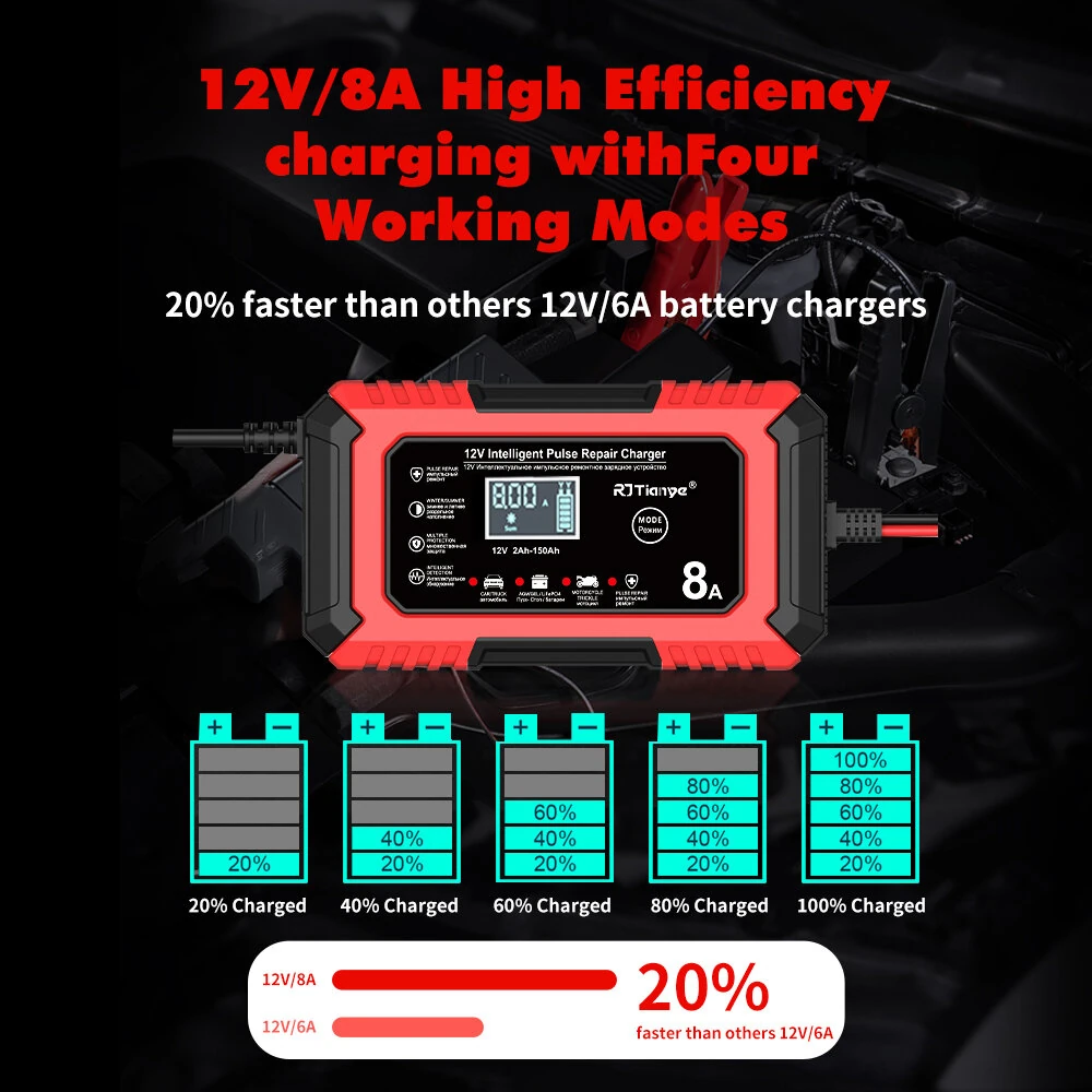 RJTianye 12V 8A 4ah-150ah Intelligent Pulse Repair Charger 110-230V AC Car Motorcycle Battery Charger LiFePO4 Charger Digital LCD Display — view 6