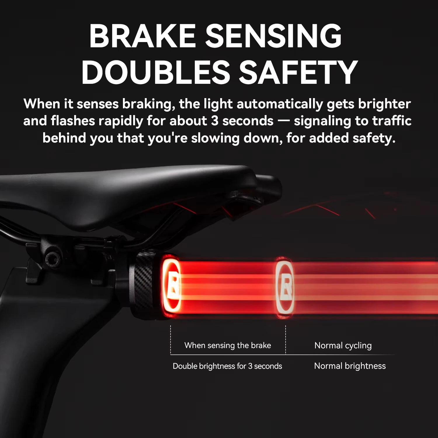ROCKBROS Q2 MAX Bike Taillight 400mAh USB-C Rechargeable Waterproof Auto Brake Rear Light for Night Riding Safety — view 4