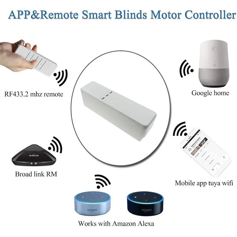 RSH-MC08 EU Plug Smart Motorized Chain Roller Blinds Tuya WiFi Remote Voice Cont — view 3