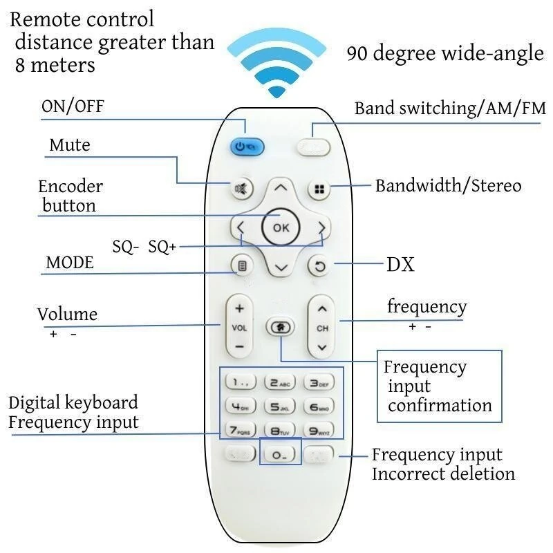 RX260-A TEF6686 Digital Radio FM AM SW Receiver Bluetooth Connectivity High Sensitivity Wide Frequency Range Long Battery Life Portable Speaker — view 6