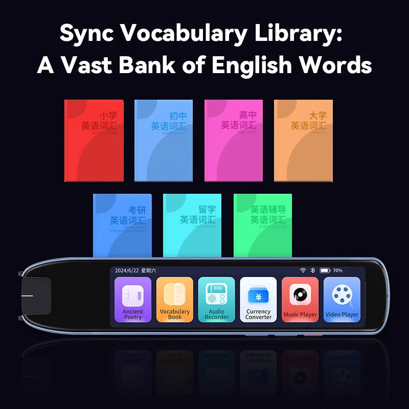 S60 Pro Smart Scan Translator Pen 4.3 Inch HD Screen Multilingual Translation 142 Languages 200+ Countries Coverage Support Offline AI Assistant ChatGPT Voice Photo Scan Learning Tool — view 6