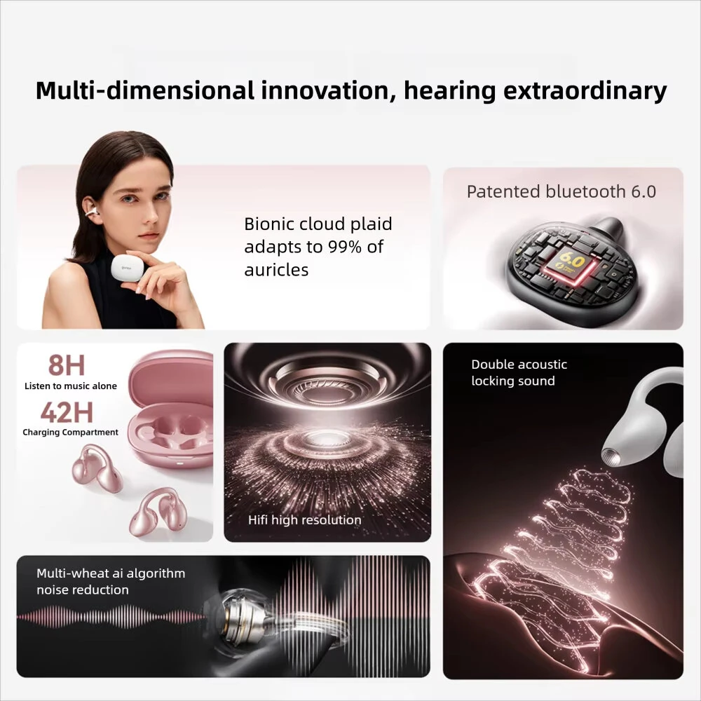 SANAG F30 OWS Earclips Headset Wireless bluetooth 6.0 Earphone 360° Spatial Audio AI Call Noise Cancelling 42H Playback AI Assistant IP55 Waterproof Touch Control Open-ear Sports Headphones — view 3