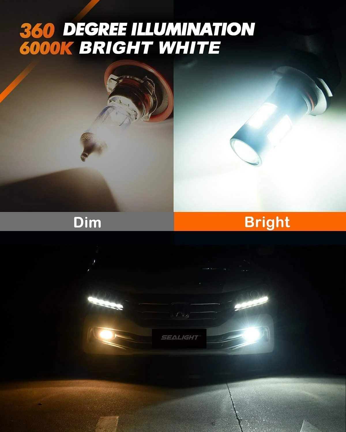 SEALIGHT F1 Pair 4W 380LM Car LED Headlight Blubs 6000K Cool White IP67 Waterproof LED Fog Light Bulbs — view 7