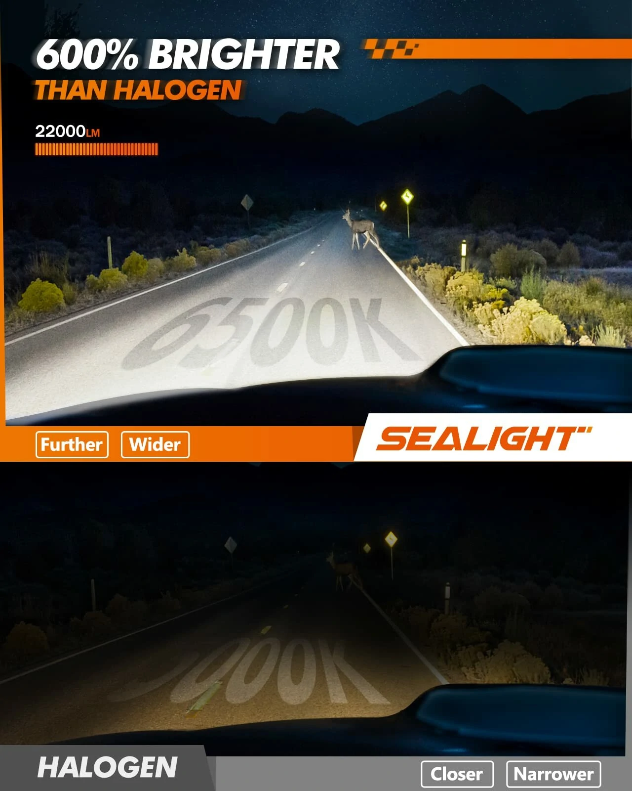 SEALIGHT Pair 100W LED Headlight Bulbs 6500K Cool White 24000LM IP67 Waterproof with Adjustable Lock Ring — view 2