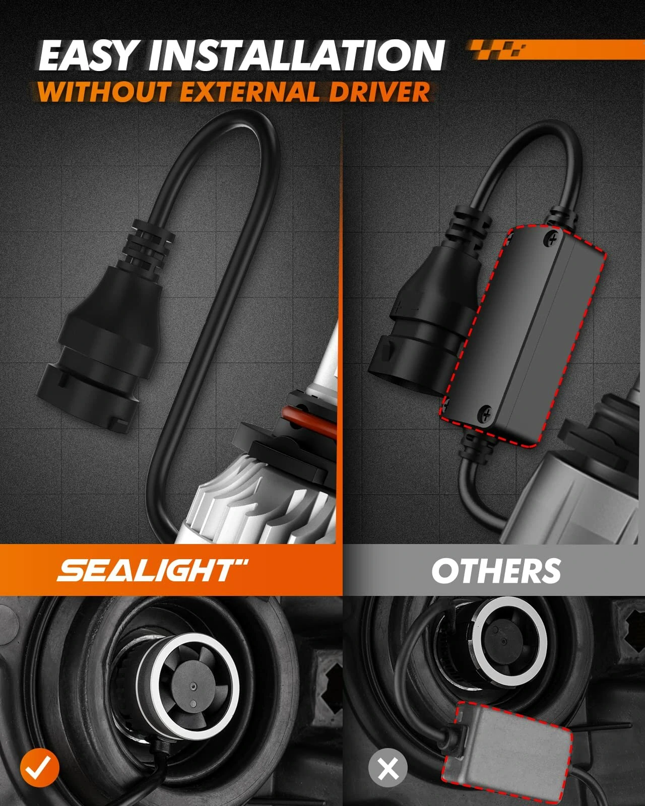 SEALIGHT Pair 100W LED Headlight Bulbs 6500K Cool White 24000LM IP67 Waterproof with Adjustable Lock Ring — view 6