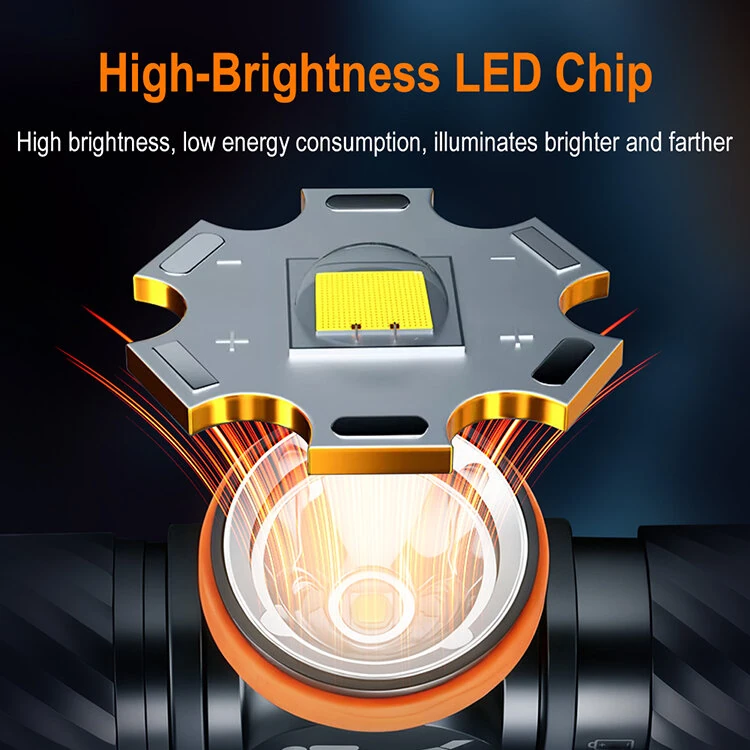 SEEKNITE HP1000 Diving Headlamp 1200LM Super Bright IPX8 Waterproof 60M Dive Light 18650/21700 Rechargeable 5 Modes 180° Adjustable Headlight for Fishing Camping Emergency — view 5