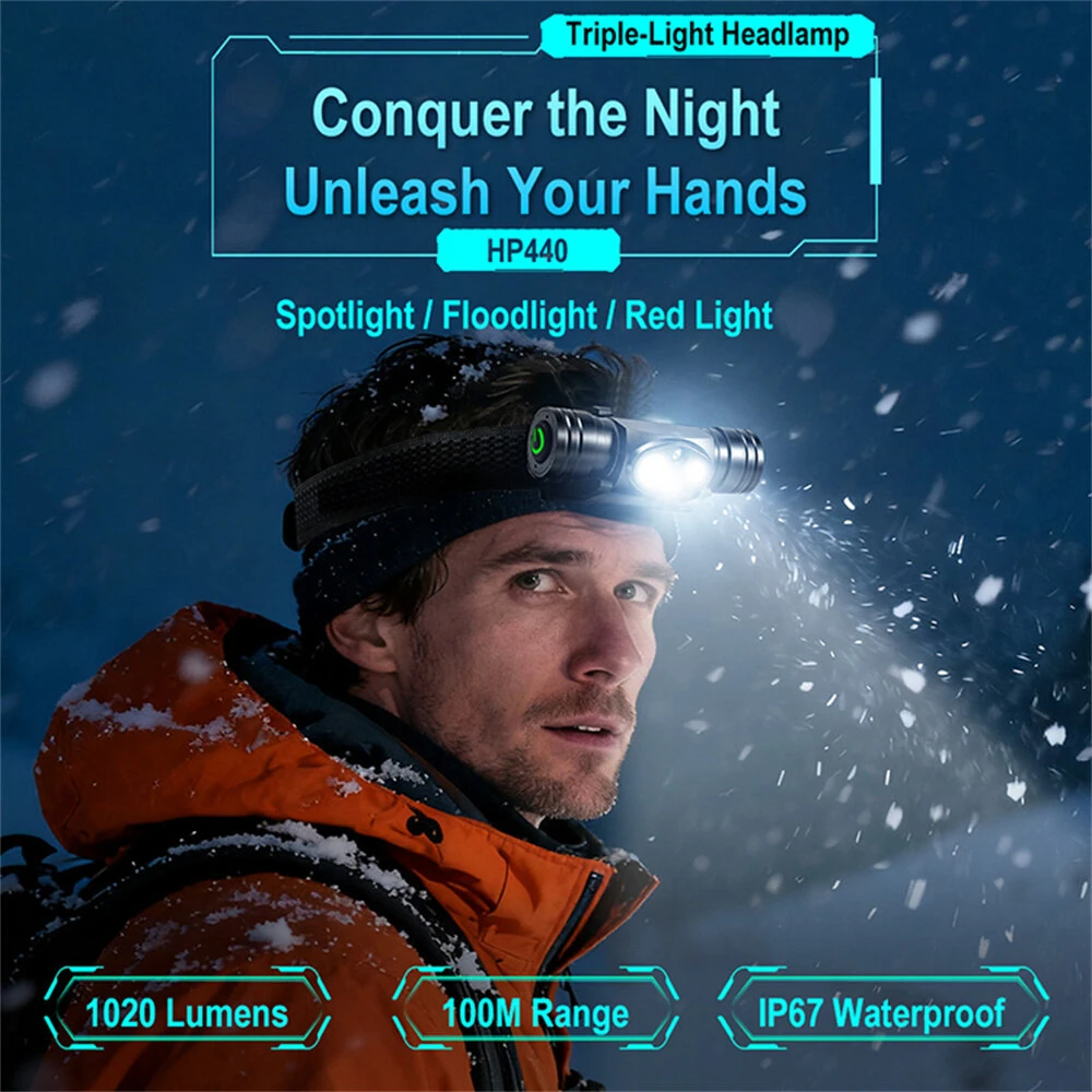 SEEKNITE HP440 Aluminum Alloy Headlamp Strong Light Long Range High Light Waterproof Rechargeable Long Life Headlamp Camping Headlight — view 3
