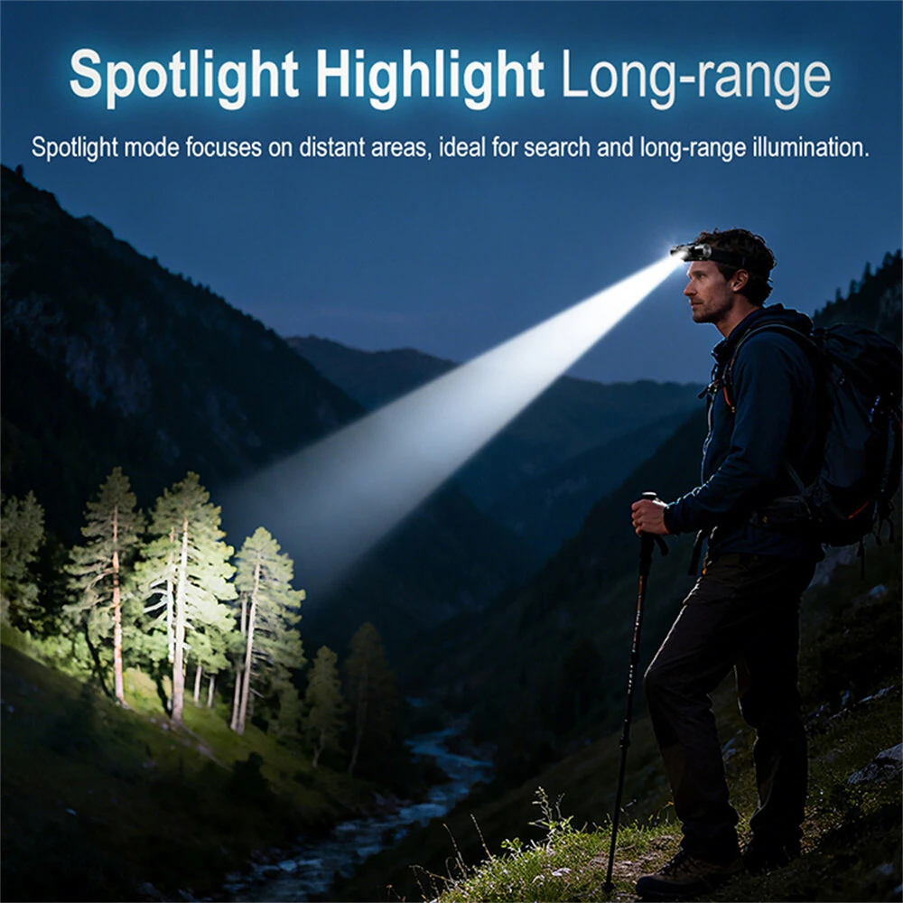 SEEKNITE HP440 Aluminum Alloy Headlamp Strong Light Long Range High Light Waterproof Rechargeable Long Life Headlamp Camping Headlight — view 5