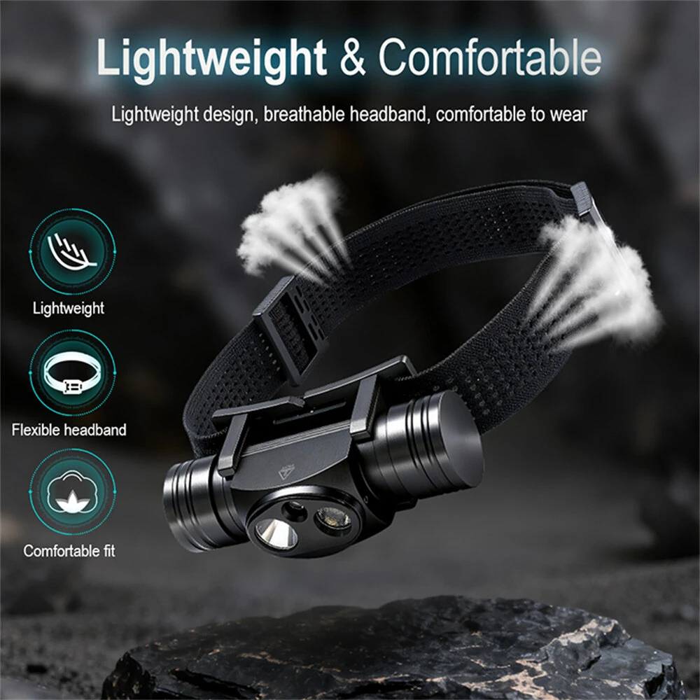 SEEKNITE HP440 Aluminum Alloy Headlamp Strong Light Long Range High Light Waterproof Rechargeable Long Life Headlamp Camping Headlight — view 6