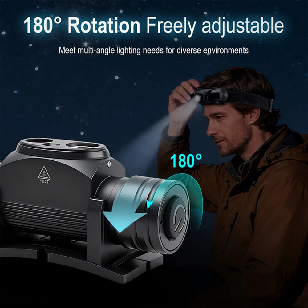 SEEKNITE HP440 Aluminum Alloy Headlamp Strong Light Long Range High Light Waterproof Rechargeable Long Life Headlamp Camping Headlight — view 7