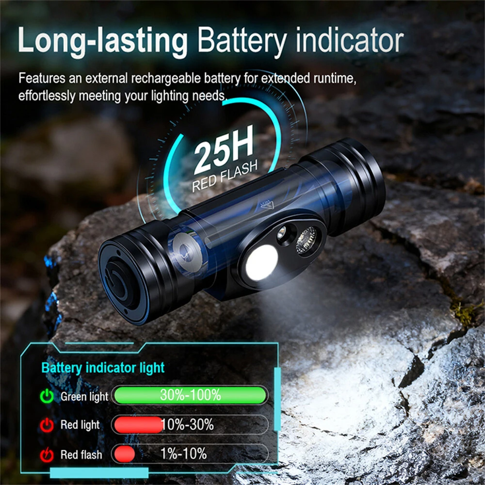 SEEKNITE HP440 Aluminum Alloy Headlamp Strong Light Long Range High Light Waterproof Rechargeable Long Life Headlamp Camping Headlight — view 8