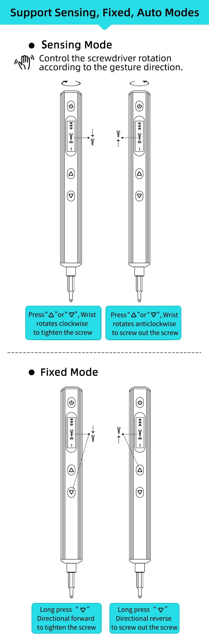 SEQURE ES666 Innovative Multi-functional Electric Screwdriver Smart Somatosensory Recognition LED Illumination Large Capacity Battery Precision Control 30PCS Hexagon Bits Essential Tool for Easy Assembly & Disassembly — view 4