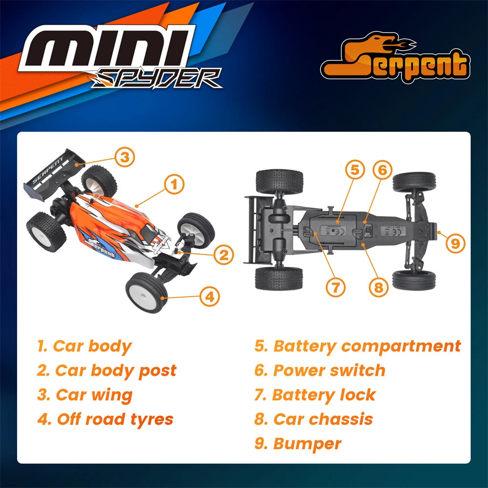 Serpent MINI for Spyder SC SER430001 RTR 1/24 2.4G RWD RC Car Off-Road Truck EP Full Proportional Control Built In ESP Vehicles Models Toys — view 7
