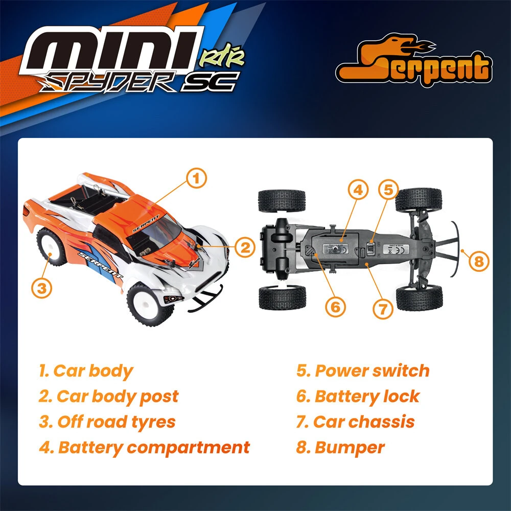 Serpent MINI for Spyder SC SER430002 RTR 1/24 2.4G RWD RC Car Off-Road Truck EP Full Proportional Control Built In ESP Vehicles Models Toys — view 11