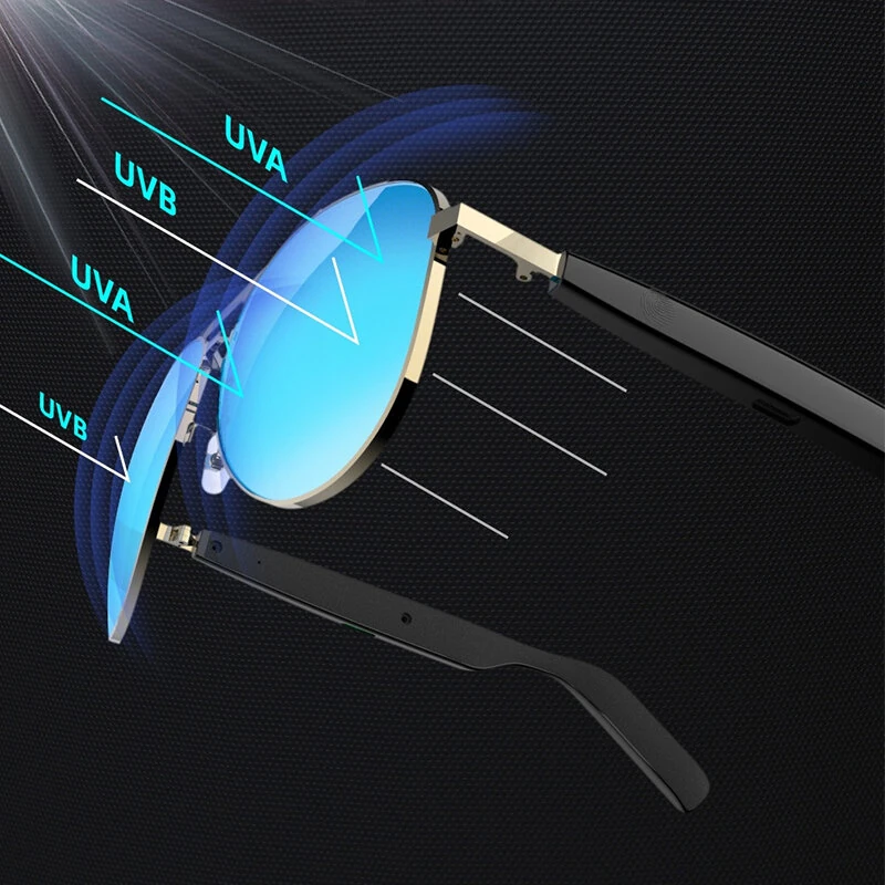 SG-13 Pro Smart Audio Glasses Air Conduction Technology Glasses with Voice Assistant Touch Control UV Protection 360° Surround Sound Hands Free Call Smart Sunglasses — view 6