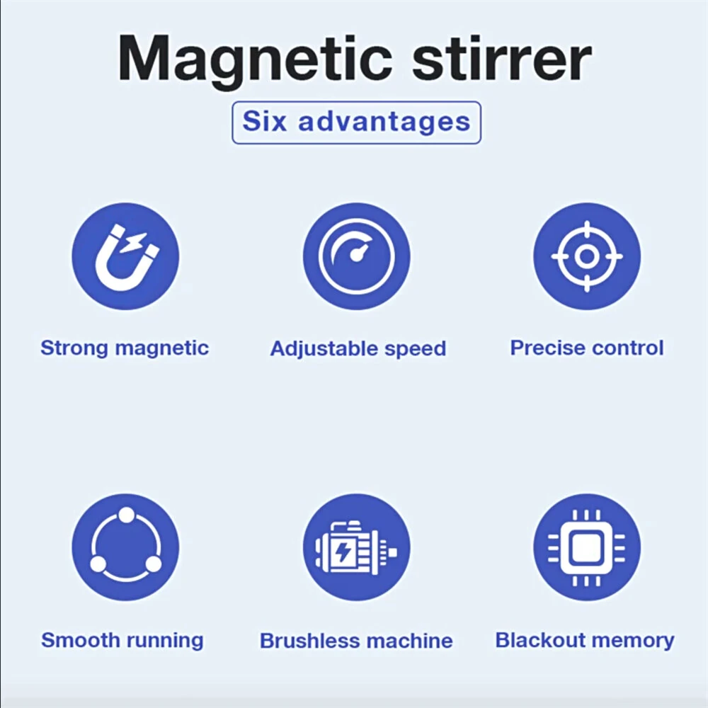 SH-2S Heating Magnetic Stirrer 2L 2200RPM Lab Hotplate Mixer With LCD Digital Display Brushless Motor For Laboratory Use — view 3