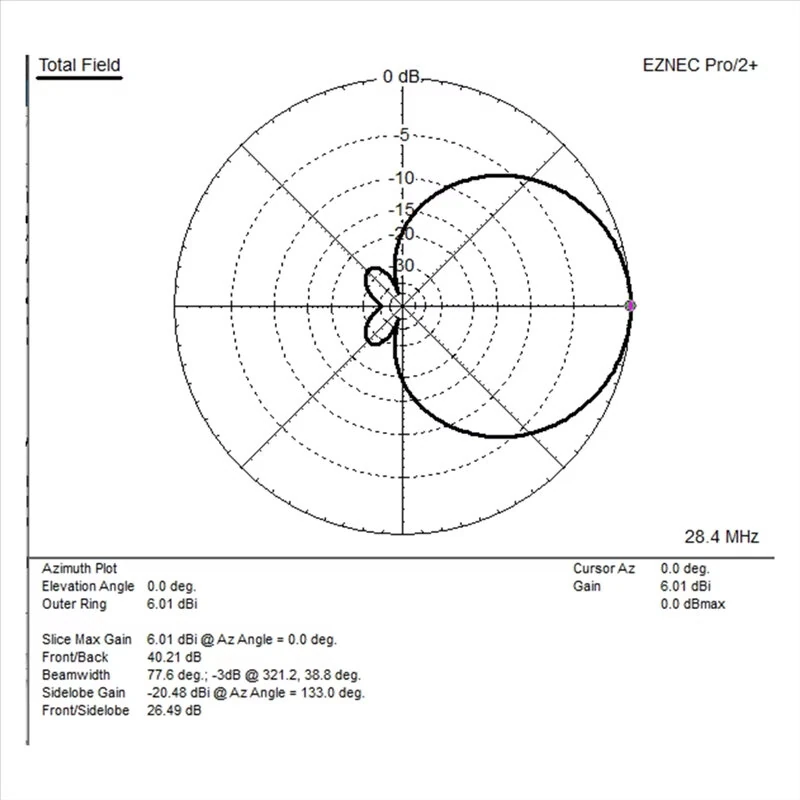 Shortwave MOXON Antenna Kit 5mm Epoxy Base Plate CNC Machined Holes Stainless Steel Fixation Wide Bandwidth High Gain 25dB F/B Ratio Lightweight Radio Antenna — view 5