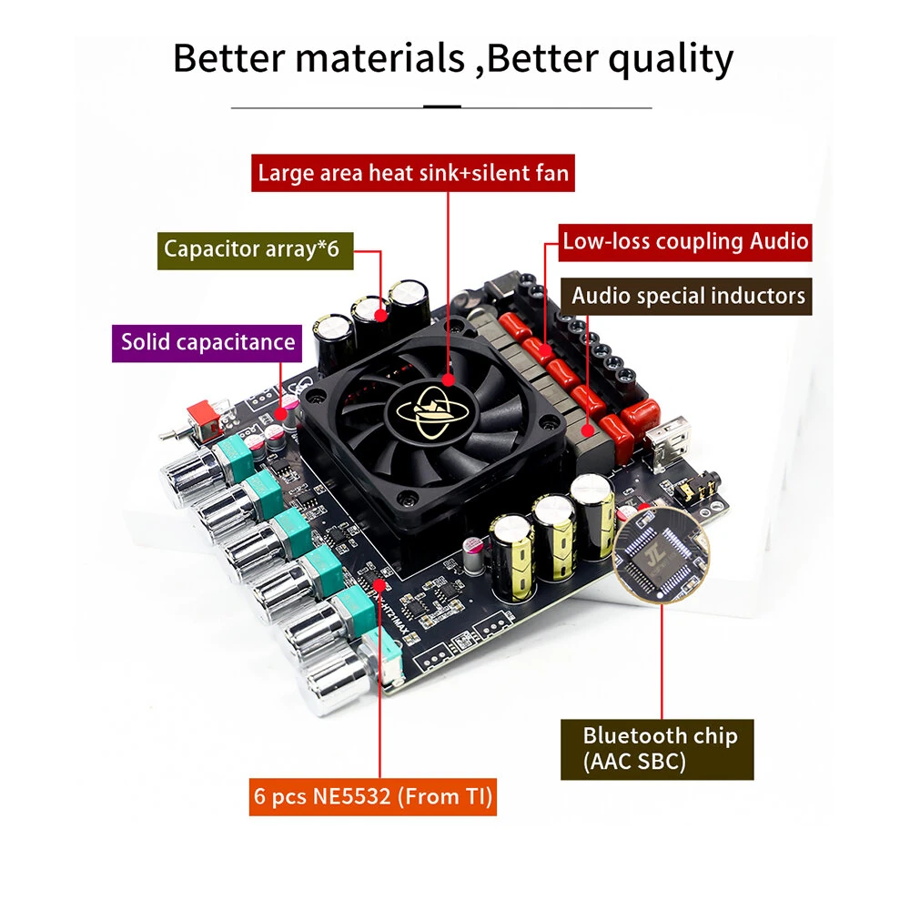 Sinilink Audio XY-HT21MAX Bluetooth Audio Power Amplifier 2.1 Channel 200W+200W Stereo 400W Subwoofer High Power Multi-format Support Adjustable Bass Treble Volume — view 5