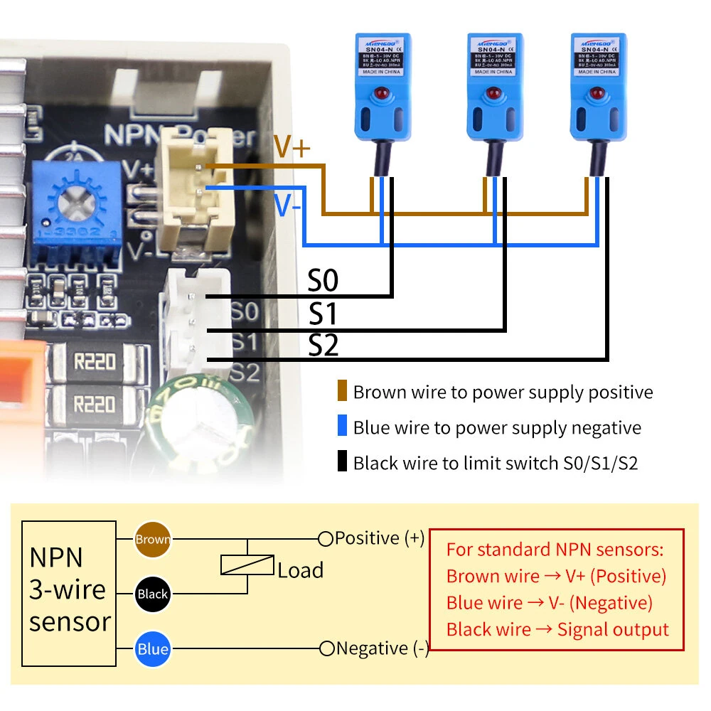 Sinilink XY-SMD4 Stepper Motor Controller 10V-30V 4A Single Axis TTL Serial High Precision Microstepping for 42 57 Stepper Motors Forward and Reverse Control Driver Angle Speed PLC Serial Communication — view 5