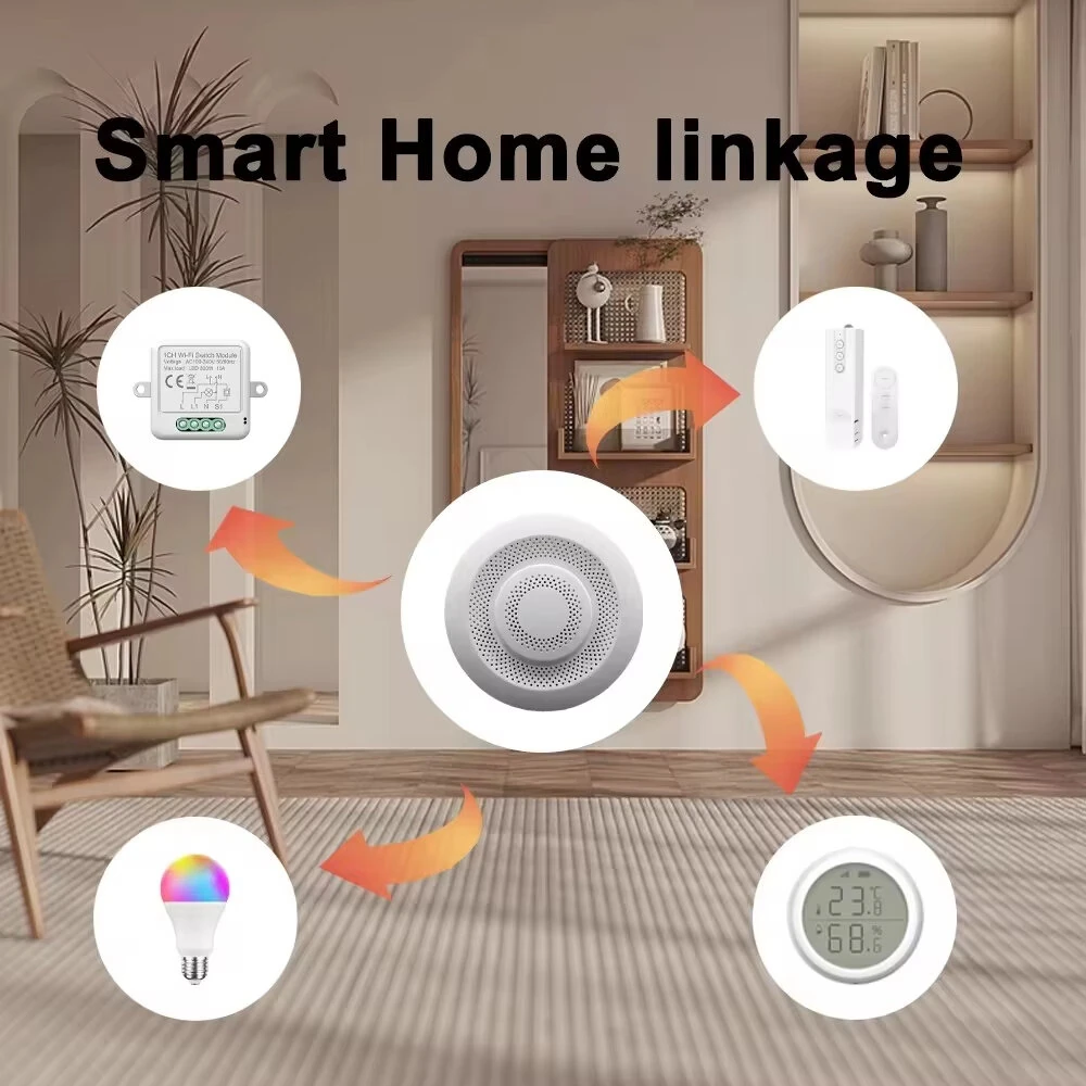 Smart Tuya Zigbe WIFI Airbox CO2 Formaldehyde VOC Detector Temperature Humidity Sensor App Control Smart Home Scene Linkage Work with Amazon Google Assistant — view 3