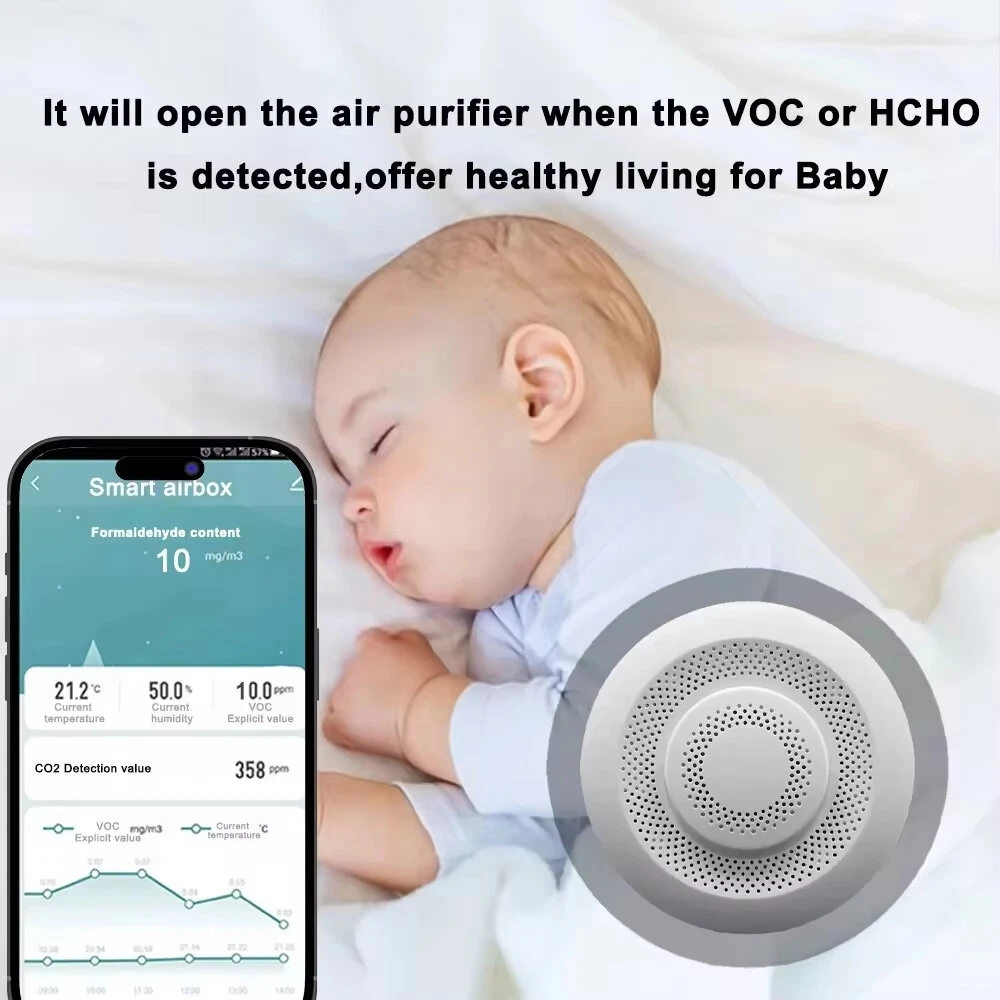 Smart Tuya Zigbe WIFI Airbox CO2 Formaldehyde VOC Detector Temperature Humidity Sensor App Control Smart Home Scene Linkage Work with Amazon Google Assistant — view 4