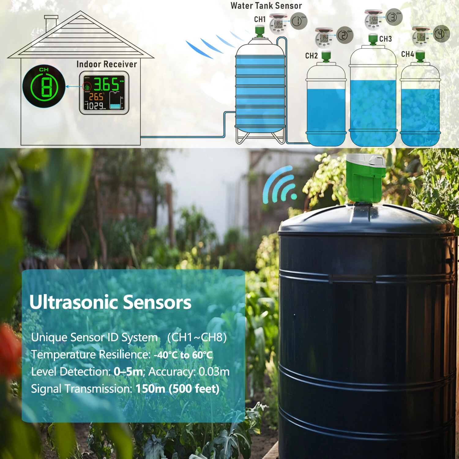 Smart Ultrasonic Water Tank Level Monitor Real Time Depth Temperature Sensor 0-5m Accuracy 0.03m Wireless Signal 500ft Multi Channel LCD Display for Home and Agriculture Tracking — view 4