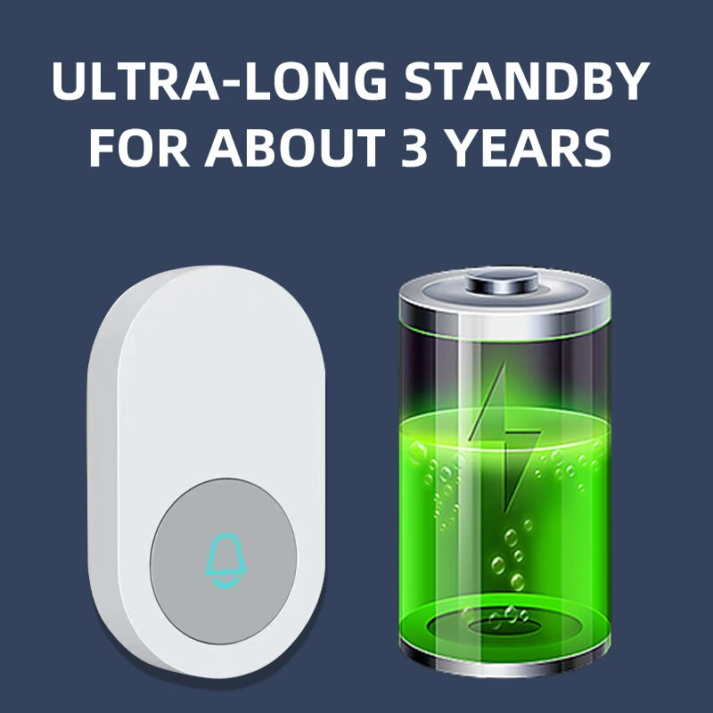 Smart Wireless Doorbell 200-300m Long-Distance 4 Levels Volume Adjustable 38 Ringtones 7 Colors Lighting Ultra-Long battery Waterproof Plug&Play Music Doorbell — view 6