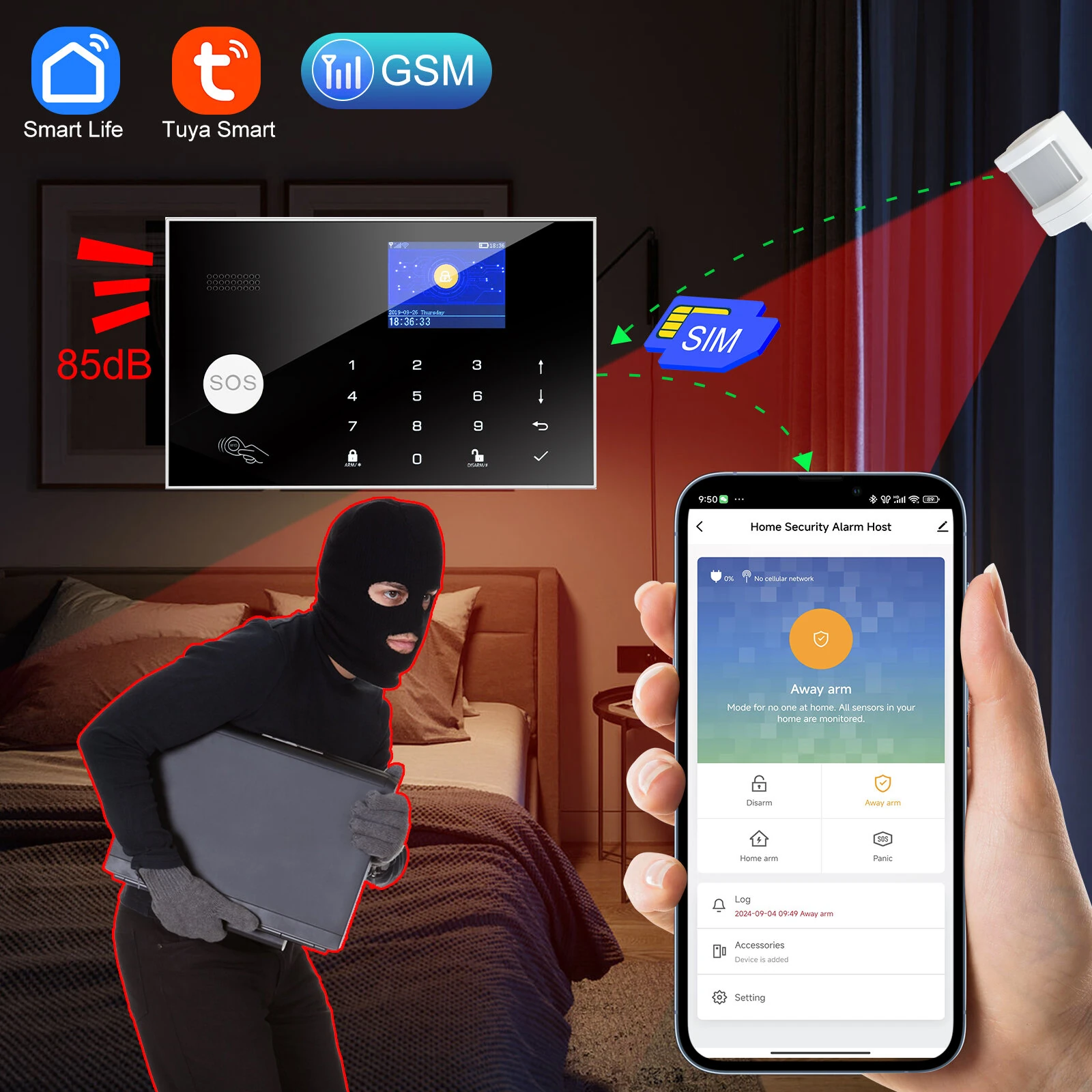 SmartHome GSM WiFi Wireless Alarm System Anti-tamper Real-time Alerts Tuya APP Remote Control 328 ft Range Smart House Wireless Security Alarm — view 3