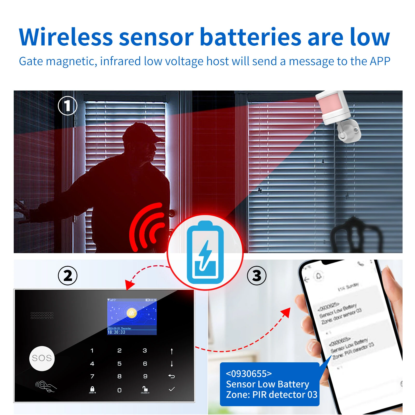 SmartHome GSM WiFi Wireless Alarm System Anti-tamper Real-time Alerts Tuya APP Remote Control 328 ft Range Smart House Wireless Security Alarm — view 6