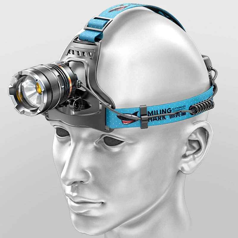 Smiling Shark Ultra Bright Motion Sensor USB Rechargeable LED Headlamp High Lumens for Outdoor Activities Emergencies Head lamp Headlight — view 3