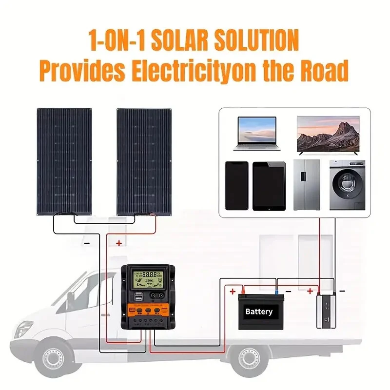 Solar Charge Controller 12V/24V Auto 100A PWM Photovoltaic Regulator Dual USB Output LCD Display Lead-Acid Lithium Batteries — view 5