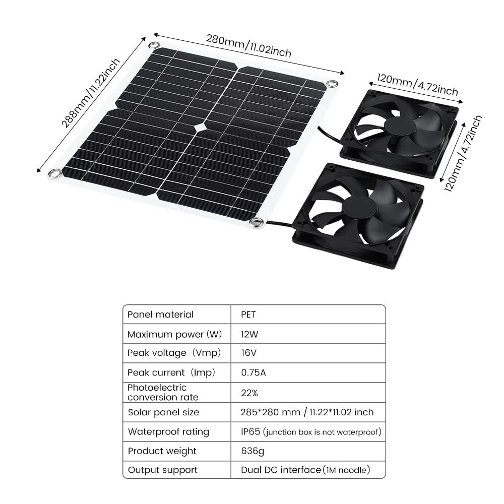 Solar Panel Fan Kit 12W Weatherproof IP65 16V DC Fan Ventilation for Chicken Coops Greenhouses Sheds Pet Houses — view 2