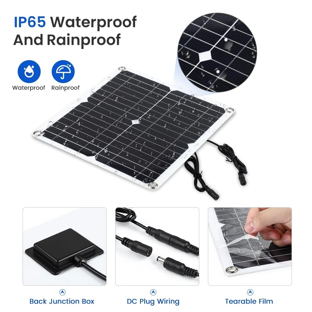 Solar Panel Fan Kit 12W Weatherproof IP65 16V DC Fan Ventilation for Chicken Coops Greenhouses Sheds Pet Houses — view 3