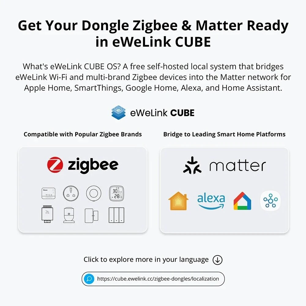 SONOFF Dongle LMG21 Zigbe 3.0 Thread USB Dongle Multi-Firmware Support Adjustable Antenna Compact Design IEEE 802.15.4 Smart Home Hub Connectivity — view 6