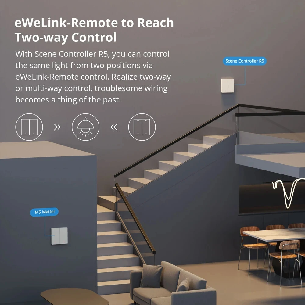 SONOFF M5 Matter WiFi Smart EU Wall Switch ESP32 Two-way eWeLink-Remote Switchman Voice Control Works with Alexa Google Apple Home — view 6