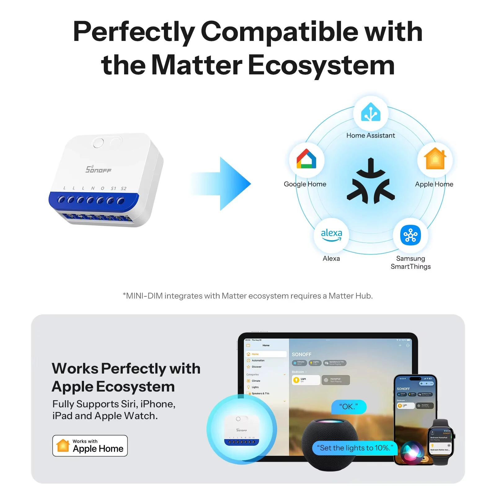 SONOFF MINI-DIM MINI Extreme Matter Over WiFi Dimmer Switch Wide Lighting Compatibility Matter-enabled Google Apple Home Alexa — view 4