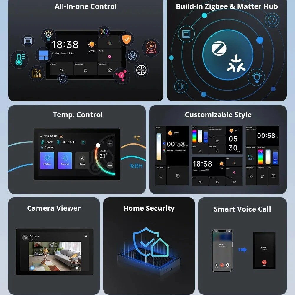 SONOFF NSPanel Pro 120 Type Smart Control Panel Touch Screen Zigbee3.0 Gateway Voice Control via Alexa Google Matter e-wlink — view 3